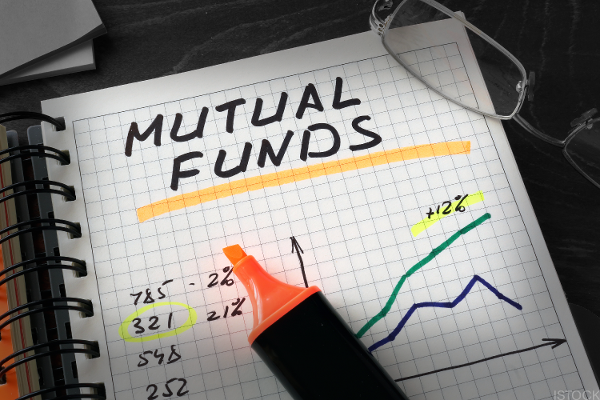 mutual fund ratings